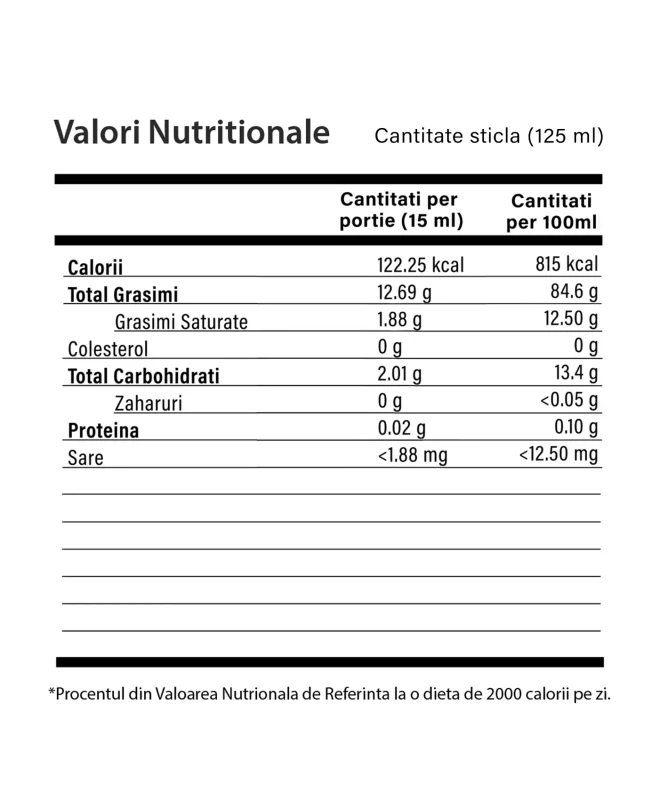 Omega 3, 6, 7, 9 Vegan – Sticla cu 125ml - Valori Nutritionale