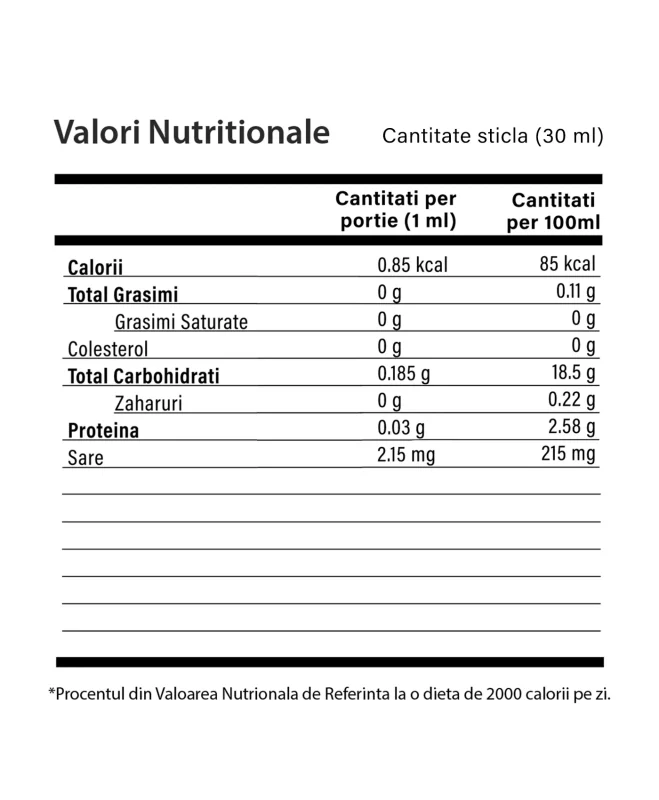 Valori Nutritionale - Multivitamine CEBIDA – Complex cu 6 Vitamine pentru Copii și Adolescenți – Sticlă cu 30 ml