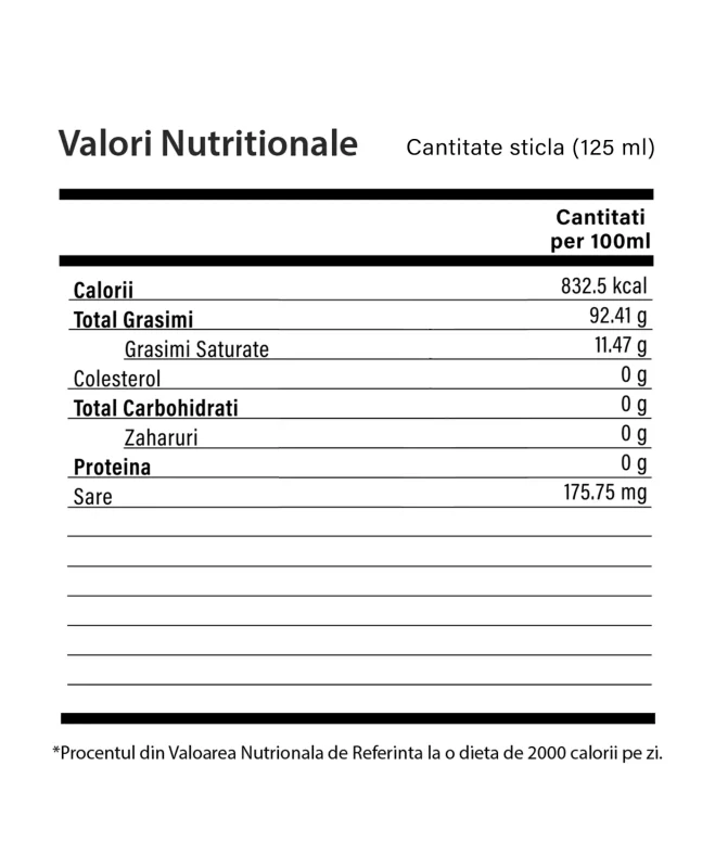 Valori Nutritionale - Omega 3+6 Junior – 100% Vegan – Sticlă cu 125 ml