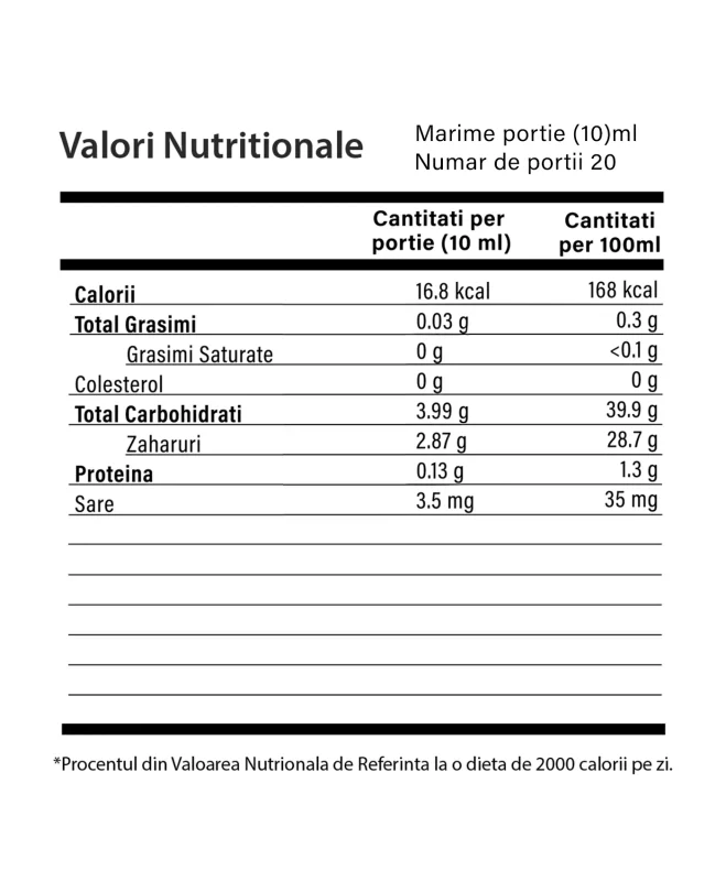 Valori Nutritionale - GINJAL 2000 cu Lăptișor de Matcă – 20 Fiole