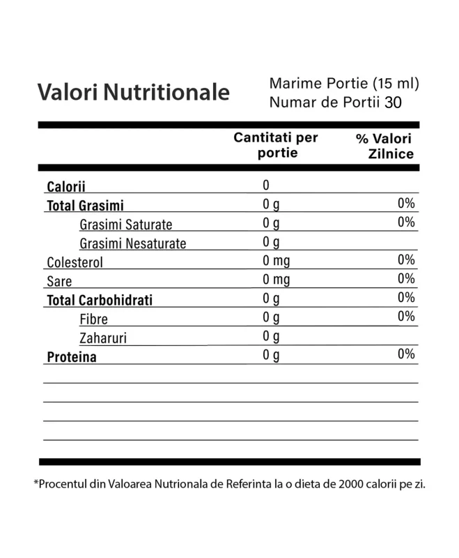 Valori nutritionale Super Multivitamin Immune Boost