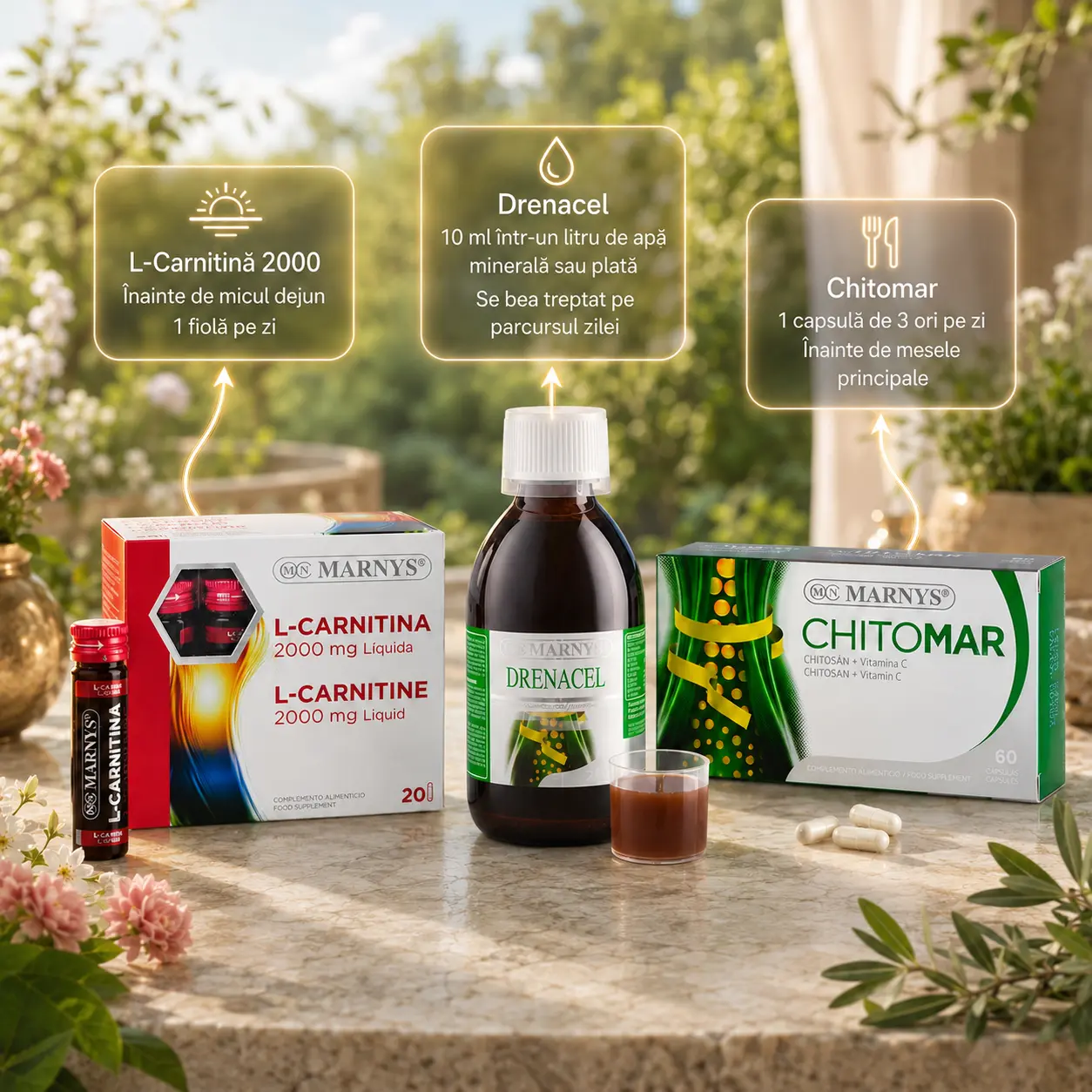 Siluetă pentru vară – pachet metabolism administrare